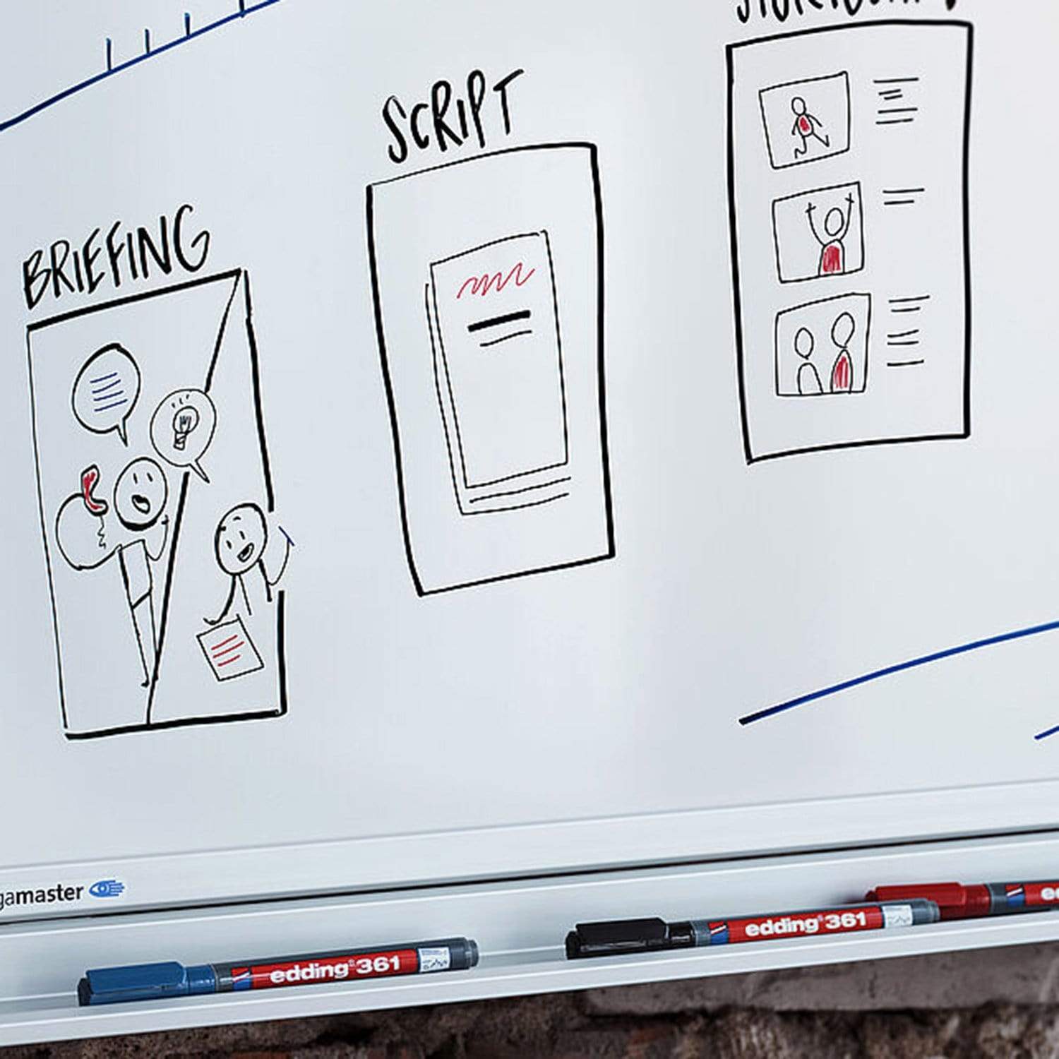 Edding Whiteboard marker Edding 361 Whiteboardmarker sæt