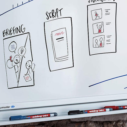 Edding Whiteboard marker Edding 361 Whiteboardmarker sæt