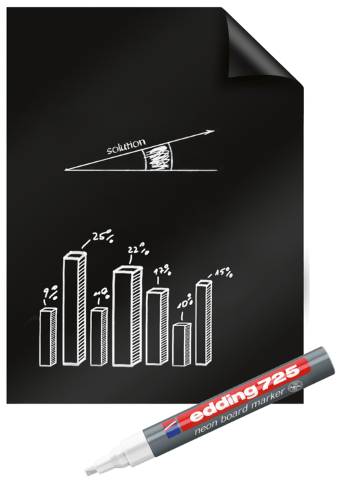 Legamaster Whiteboard Magic-Chart Folie Whiteboard rulle