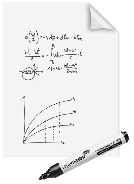 Legamaster Whiteboard Magic-Chart Folie Whiteboard rulle