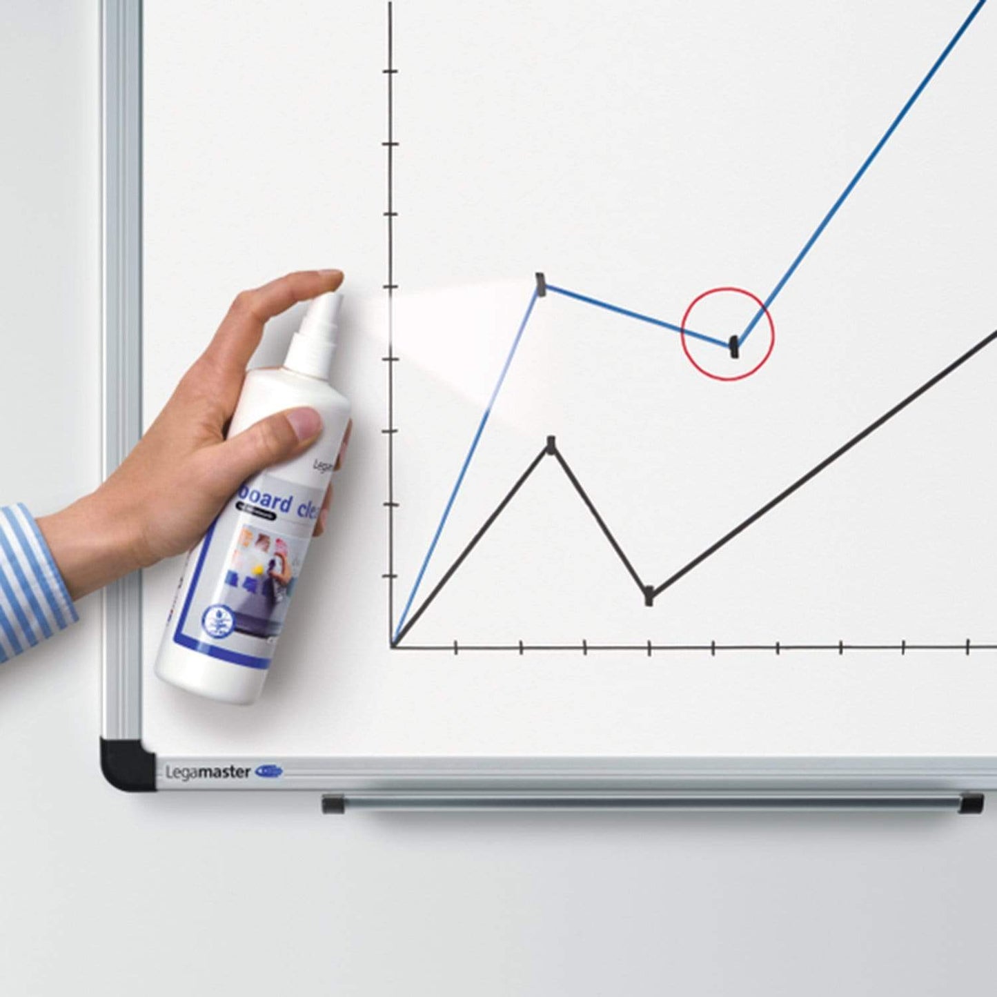 Legamaster Whiteboard tilbehør Rensevæske til whiteboards