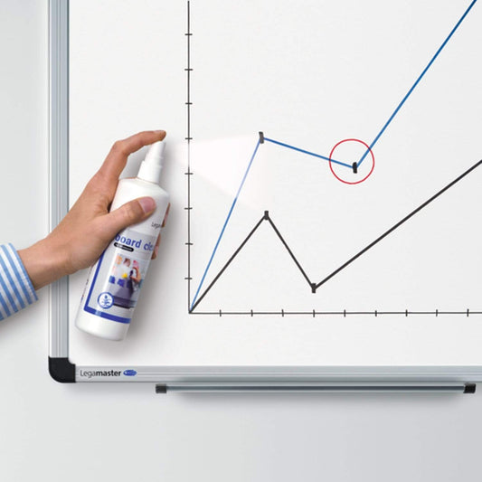 Legamaster Whiteboard tilbehør Rensevæske til whiteboards